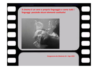 Linguaggio Cinematografico