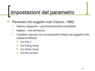 Impostazioni del parametro


Parametro del soggetto nullo (Hyams, 1986)


Italiano, Spagnolo – grammaticalmente accettab...