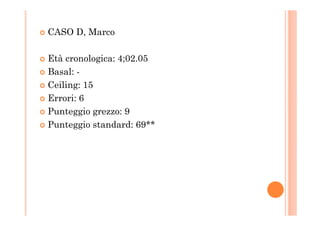 CASO D, Marco
Età cronologica: 4;02.05
Basal: -
Ceiling: 15
Errori: 6
Punteggio grezzo: 9Punteggio grezzo: 9
Punteggio standard: 69**
 