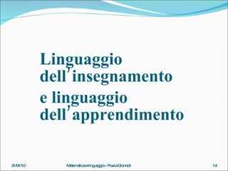 Linguaggio dell’insegnamento  e linguaggio dell’apprendimento 21/01/10 Matematica e linguaggio - Flavia Giannoli 