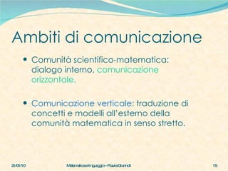 Ambiti di comunicazione 21/01/10 Matematica e linguaggio - Flavia Giannoli Comunità scientifico-matematica: dialogo interno,  comunicazione orizzontale. Comunicazione verticale : traduzione di concetti e modelli all’esterno della comunità matematica in senso stretto. 