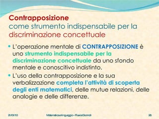 Contrapposizione  come strumento indispensabile per la  discriminazione concettuale L’operazione mentale di  CONTRAPPOSIZIONE  è uno  strumento indispensabile per la discriminazione concettuale   da uno sfondo mentale e conoscitivo indistinto. L’uso della contrapposizione e la sua verbalizzazione  completa l’attività di scoperta degli enti matematici , delle mutue relazioni, delle analogie e delle differenze. 21/01/10 Matematica e linguaggio - Flavia Giannoli 