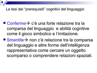 La tesi dei “prerequisiti” cognitivi del linguaggio
 Conferme c’è una forte relazione tra la
comparsa del linguaggio e abilità cognitive
come il gioco simbolico e l’imitazione.
 Smentite non c’è relazione tra la comparsa
del linguaggio e altre forme dell’intelligenza
rappresentativa come cercare un oggetto
scomparso o comprendere relazioni spaziali.
 