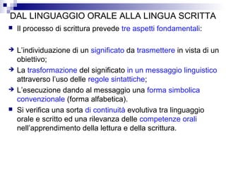 DAL LINGUAGGIO ORALE ALLA LINGUA SCRITTA
 Il processo di scrittura prevede tre aspetti fondamentali:
 L’individuazione di un significato da trasmettere in vista di un
obiettivo;
 La trasformazione del significato in un messaggio linguistico
attraverso l’uso delle regole sintattiche;
 L’esecuzione dando al messaggio una forma simbolica
convenzionale (forma alfabetica).
 Si verifica una sorta di continuità evolutiva tra linguaggio
orale e scritto ed una rilevanza delle competenze orali
nell’apprendimento della lettura e della scrittura.
 
