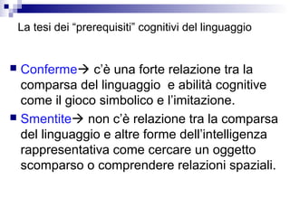 La tesi dei “prerequisiti” cognitivi del linguaggio
 Conferme c’è una forte relazione tra la
comparsa del linguaggio e a...