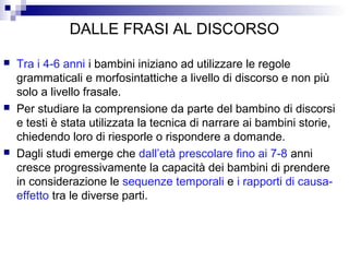 DALLE FRASI AL DISCORSO






Tra i 4-6 anni i bambini iniziano ad utilizzare le regole
grammaticali e morfosintattiche a livello di discorso e non più
solo a livello frasale.
Per studiare la comprensione da parte del bambino di discorsi
e testi è stata utilizzata la tecnica di narrare ai bambini storie,
chiedendo loro di riesporle o rispondere a domande.
Dagli studi emerge che dall’età prescolare fino ai 7-8 anni
cresce progressivamente la capacità dei bambini di prendere
in considerazione le sequenze temporali e i rapporti di causaeffetto tra le diverse parti.

 