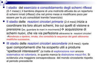 

I stadio del esercizio e consolidamento degli schemi riflessi
(0-1 mese) ( il bambino dispone di una motricità attivata da un repertorio
di schemi innati (riflessi) che nel primo mese si modificano poco per
essere per lo più consolidati tramite l’esercizio)



II stadio delle reazioni circolari primarie (2-4 mesi) inizia a
coordinare tra loro alcuni schemi, tra cui quelli di visione e
prensione (es. guardare le mani in movimento) acquisizione di
schemi nuovi, che via via perfeziona attraverso le reazioni circolari
tendenza a ripetere, innata, che consolida le sequenze dei gesti attraverso
modifiche successive.



III stadio delle reazioni circolari secondarie (4-8 mesi): ripete
quei comportamenti che ha scoperto utili a produrre
“spettacoli interessanti”.(si tratta di esplorazione non ancora
sistematica né volontaria, in quanto manca la distinzione mezzi-fini. Si
evidenzia una maggiore consapevolezza del mondo circostante rispetto
al periodo precedente

 