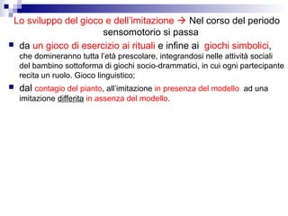 Lo sviluppo del gioco e dell’imitazione  Nel corso del periodo
sensomotorio si passa
 da un gioco di esercizio ai rituali e infine ai giochi simbolici,
che domineranno tutta l’età prescolare, integrandosi nelle attività sociali
del bambino sottoforma di giochi socio-drammatici, in cui ogni partecipante
recita un ruolo. Gioco linguistico;


dal contagio del pianto, all’imitazione in presenza del modello ad una
imitazione differita in assenza del modello.

 
