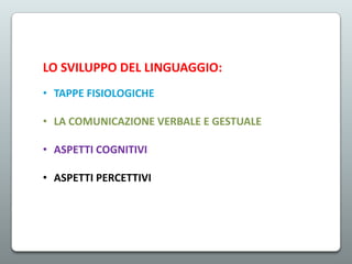 LO SVILUPPO DEL LINGUAGGIO:
• TAPPE FISIOLOGICHE
• LA COMUNICAZIONE VERBALE E GESTUALE
• ASPETTI COGNITIVI
• ASPETTI PERCETTIVI

 