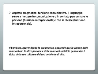  Aspetto pragmatico: funzione comunicativa. Il linguaggio
serve a mettere in comunicazione o in contato persomnale le
persone (funzione interpersonale)e con se stesse (funzione
intrapersonale).

Il bambino, apprendendo la pragmatica, apprende quella visione delle
relazioni con le altre persone e delle relazioni sociali in genere che è
tipica della sua cultura e del suo ambiente di vita.

 