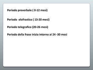 Periodo preverbale ( 0-12 mesi)
Periodo olofrastico ( 13-20 mesi)

Periodo telegrafico (20-26 mesi)
Periodo della frase inizia intorno ai 24 -30 mesi

 