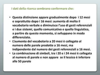 I dati della ricerca sembrano confermare che:
• Questa distinzione appare gradualmente dopo i 12 mesi
e soprattutto dopo i 16 mesi: aumenta di molto il
vocabolario verbale e diminuisce l’uso di gesti referenziali
e i due sistemi, quello comunicativo e quello linguistico,
a partire da questo momento, si sviluppano in modo
differenziato.
• L’aumento del vocabolario a 20 mesi è collegato al
numero delle parole prodotte a 16 mesi, ma
indipendente dal numero dei gesti referenziali a 16 mesi.
• La combinazione di simboli, tra i 20 e i 24 mesi è collegata
al numero di parole e non appare se il lessico è inferiore
alle 50 parole

 