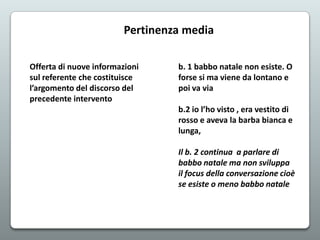 Pertinenza media
Offerta di nuove informazioni
sul referente che costituisce
l’argomento del discorso del
precedente intervento

b. 1 babbo natale non esiste. O
forse si ma viene da lontano e
poi va via
b.2 io l’ho visto , era vestito di
rosso e aveva la barba bianca e
lunga,
Il b. 2 continua a parlare di
babbo natale ma non sviluppa
il focus della conversazione cioè
se esiste o meno babbo natale

 