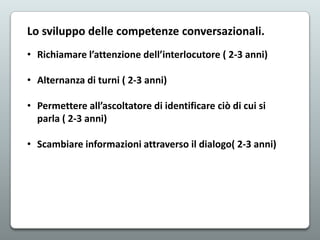 Lo sviluppo delle competenze conversazionali.
• Richiamare l’attenzione dell’interlocutore ( 2-3 anni)
• Alternanza di turni ( 2-3 anni)
• Permettere all’ascoltatore di identificare ciò di cui si
parla ( 2-3 anni)
• Scambiare informazioni attraverso il dialogo( 2-3 anni)

 