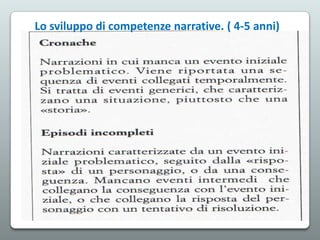 Lo sviluppo di competenze narrative. ( 4-5 anni)

 