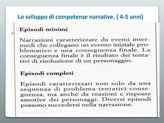 Lo sviluppo di competenze narrative. ( 4-5 anni)

 