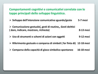 Comportamenti cognitivi e comunicativi correlate con le
tappe principali dello sviluppo linguistico.
 Sviluppo dell’intenzione comunicativa sguardo/gesto 5-7 mesi
 Comunicazione gestuale(, gesti di routine,, Gesti deittici
( dare, indicare, mostrare, richiesta) 8-13 mesi
 Uso di strumenti e schemi di azioni con oggetti 9-12 mesi
 Riferimento gestuale e comparsa di simboli ( far finta di) 12-18 mesi
 Comparsa della capacità di gioco simbolico spontaneo 16-18 mesi
 