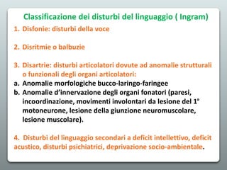 1. Disfonie: disturbi della voce
2. Disritmie o balbuzie
3. Disartrie: disturbi articolatori dovute ad anomalie strutturali
o funzionali degli organi articolatori:
a. Anomalie morfologiche bucco-laringo-faringee
b. Anomalie d’innervazione degli organi fonatori (paresi,
incoordinazione, movimenti involontari da lesione del 1°
motoneurone, lesione della giunzione neuromuscolare,
lesione muscolare).
4. Disturbi del linguaggio secondari a deficit intellettivo, deficit
acustico, disturbi psichiatrici, deprivazione socio-ambientale.
Classificazione dei disturbi del linguaggio ( Ingram)
 