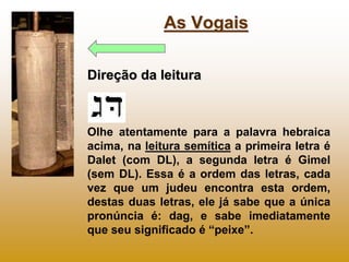 As Vogais

Direção da leitura



Olhe atentamente para a palavra hebraica
acima, na leitura semítica a primeira letra é
Dalet (com DL), a segunda letra é Gimel
(sem DL). Essa é a ordem das letras, cada
vez que um judeu encontra esta ordem,
destas duas letras, ele já sabe que a única
pronúncia é: dag, e sabe imediatamente
que seu significado é “peixe”.
 