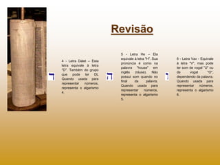 Revisão

                          5 - Letra He – Ela
                          equivale à letra "H". Sua    6 - Letra Vav - Equivale
4 - Letra Dalet – Esta
                          pronúncia é como na          à letra "V", mas pode
letra equivale à letra
                          palavra "house" em           ter som de vogal "U" ou
"D". Também do grupo
                          inglês (ráuse). Não          de       vogal      "O",
que    pode   ter   DL
                          possui som quando no         dependendo da palavra.
Quando usada para
                          final    da       palavra.   Quando usada para
representar   números,
                          Quando usada para            representar    números,
representa o algarismo
                          representar     números,     representa o algarismo
4.
                          representa o algarismo       6.
                          5.
 