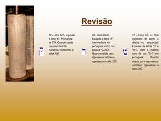 Revisão
19 - Letra Kof - Equivale     20 - Letra Resh -         21 - Letra Sin ou Shin
à letra "K". Pronuncia-       Equivale à letra "R"      (depende do ponto a
se Côf. Quando usada          intermediária em          direita ou esquerda)-
para representar              português, como na        Equivale às letras “S” e
números, representa o         palavra "CARO".           "SH", com o mesmo
valor 100.                    Quando usada para         som de um "CH" em
                              representar números,      português.      Quando
                              representa o valor 200.   usada para representar
                                                        números, representa o
                                                        valor 300.
 