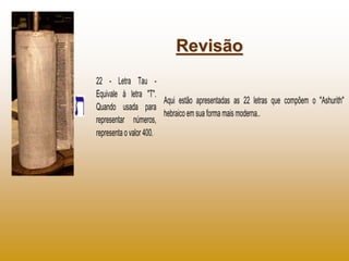 Revisão
22 - Letra Tau -
Equivale à letra "T".
                        Aqui estão apresentadas as 22 letras que compõem o "Ashurith"
Quando usada para
                        hebraico em sua forma mais moderna..
representar números,
representa o valor 400.
 