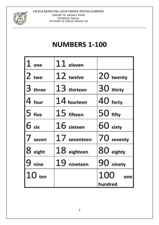 2
ESCOLA MUNICIPAL LÚCIA FARAGE FREITAS GUMIERO
DIREÇÃO TÓ, KARINA E DIMAS
PEDAGOGA RAQUEL
ATIVIDADE DE LÍNGUA INGLESA EJA
 