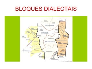 BLOQUES DIALECTAIS
 