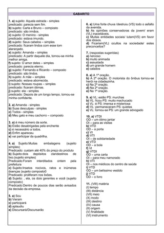 GABARITO
1. a) sujeito: Aquela estrada - simples
predicado: parecia sem fim.
b) sujeito: Carla e Bruno – composto
predicado: são irmãos.
c) sujeito: O menino - simples
predicado: estava imundo.
d) sujeito: Seus cabelos – simples
predicado: ficaram lindos com esse tom
alaranjado.
e) sujeito: Amanda – simples
predicado: A partir daquele dia, tornou-se minha
melhor amiga.
f) sujeito: O amor deles – simples
predicado: parecia eterno.
g) sujeito: Fernando e Ricardo – composto
predicado: são lindos.
h) sujeito: A mãe – simples
predicado: estava aborrecida.
i) sujeito: Nossas roupas – simples
predicado: ficaram ótimas.
j) sujeito: ela - simples
predicado: Depois de um longo tempo, tornou-se
minha confidente.
2. a) Amanda - simples
b) Suas desculpas - simples
c) Todos - simples
d) Meu gato e meu cachorro – composto
3. a) é meu número da sorte.
b) Estão desabrigadas pela enchente
c) é necessário a todos.
d) Enfim apareceu
e) vai participar da quadrilha.
4. a) Sujeito:Muitas embalagens (sujeito
simples)
Predicado: custam até 40% do preço do produto
b) Sujeito:dois depósitos clandestinos de
lixo.(sujeito simples)
Predicado:Foram interditados ontem pela
prefeitura
c) Sujeito:Insetos nocivos, ratos e inúmeras
doenças (sujeito composto0
Predicado: proliferam nos lixões.
d) Sujeito: , ela, os dois gerentes e você (sujeito
composto)
Predicado:Dentro de poucos dias serão avisados
da decisão da empresa.
5. a) Sou
b) Vieram
c) participará
d) aplaudiu
e) Discursará/Discursarão
6. a) Uma forte chuva /destruiu (VS) todo o asfalto
da avenida.
b) As opiniões conservadoras da jovem/ eram
(VL) inaceitáveis.
c) Muitas entidades sociais/ lutam(VS) em favor
dos idosos.
d) Ficariam(VL) ocultos na sociedade/ estes
preconceitos?
7. (respostas sugeridas)
a) nervoso
b) muito animada
c) assustada
d) um grande homem
e) calados
8. a) A 1ª oração.
b) A 2ª oração. O motorista do ônibus tornou-se
herói na cidadezinha.
c) Na 2ª oração.
d) Na 2ª oração.
e) Na 1ª oração.
9. a) VL: estão PS: murchas
b) VL: ficou PS: muito machucado
c) VL: é PS: imensa e misteriosa
d) VL: permaneceram PS: quietas
e) VL: tornou-se PS: um grande advogado
10. a) VTDI
OD – um ótimo jantar
OI – para as visitas
b) VTD
OD – a porta
c) VI
d) VTI
OI – de solidariedade
e) VTD
OD – a bola
f) VI
g) VTDI
OD – uma carta
OI – para meu namorado
h) VTI
OI – nos médicos do centro de saúde
i) VTD
OD – um belíssimo vestido
j) VTD
OD – o livro
11. (VIII) matéria
(I) tempo
(III) distância
(VII) meio
(X) modo
(IX) destino
(IV) causa
(II) origem
(V) finalidade
(VI) instrumento
 