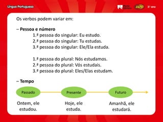 Os verbos podem variar em:
– Pessoa e número
1.ª pessoa do singular: Eu estudo.
2.ª pessoa do singular: Tu estudas.
3.ª pessoa do singular: Ele/Ela estuda.
1.ª pessoa do plural: Nós estudamos.
2.ª pessoa do plural: Vós estudais.
3.ª pessoa do plural: Eles/Elas estudam.
– Tempo
Passado Presente Futuro
Ontem, ele
estudou.
Hoje, ele
estuda.
Amanhã, ele
estudará.
 