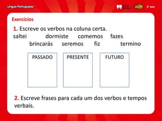 Exercícios
1. Escreve os verbos na coluna certa.
saltei dormiste comemos fazes
brincarás seremos fiz termino
2. Escreve frases para cada um dos verbos e tempos
verbais.
PASSADO PRESENTE FUTURO
 