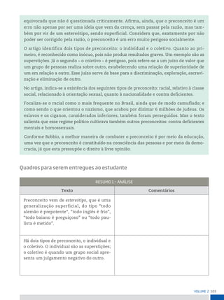 103
VoLume 2
Quadros para serem entregues ao estudante
resumo 1 – AnáLise
Texto Comentários
Preconceito vem de estereótipo, que é uma
generalização superficial, do tipo “todo
alemão é prepotente”, “todo inglês é frio”,
“todo baiano é preguiçoso” ou “todo pau-
lista é metido”.
Há dois tipos de preconceito, o individual e
o coletivo. O individual são as superstições;
o coletivo é quando um grupo social apre-
senta um julgamento negativo do outro.
equivocada que não é questionada criticamente. Afirma, ainda, que o preconceito é um
erro não apenas por ser uma ideia que vem da crença, sem passar pela razão, mas tam-
bém por vir de um estereótipo, sendo superficial. Considera que, exatamente por não
poder ser corrigido pela razão, o preconceito é um erro muito perigoso socialmente.
O artigo identifica dois tipos de preconceito: o individual e o coletivo. Quanto ao pri-
meiro, é reconhecido como inócuo, pois não produz resultados graves. Um exemplo são as
superstições. Já o segundo – o coletivo – é perigoso, pois refere-se a um juízo de valor que
um grupo de pessoas realiza sobre outro, estabelecendo uma relação de superioridade de
um em relação a outro. Esse juízo serve de base para a discriminação, exploração, escravi-
zação e eliminação de outro.
No artigo, indica-se a existência dos seguintes tipos de preconceito: racial, relativo à classe
social, relacionado à orientação sexual, quanto à nacionalidade e contra deficientes.
Focaliza-se o racial como o mais frequente no Brasil, ainda que de modo camuflado; e
como sendo o que orientou o nazismo, que acabou por dizimar 6 milhões de judeus. Os
eslavos e os ciganos, considerados inferiores, também foram perseguidos. Mas o texto
salienta que esse regime político cultivava também outros preconceitos: contra deficientes
mentais e homossexuais.
Conforme Bobbio, a melhor maneira de combater o preconceito é por meio da educação,
uma vez que o preconceito é constituído na consciência das pessoas e por meio da demo-
cracia, já que esta pressupõe o direito à livre opinião.
 