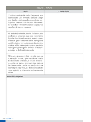 104 VoLume 2
resumo 1 – AnáLise
Texto Comentários
O racismo no Brasil é muito frequente, mas
é camuflado. Esse problema é muito antigo;
vem desde a colonização, quando os por-
tugueses tiveram dificuldades de escravi-
zar os índios e foram buscar os negros para
transformá-los em escravos.
No nazismo também houve racismo, pois
os alemães achavam sua raça superior às
demais. Queriam eliminar os judeus e mas-
sacraram quase 6 milhões deles. Perseguiam
também outros povos, como os ciganos e os
eslavos. Além desse preconceito, também
foram perseguidos pelos nazistas os homos-
sexuais e os deficientes mentais.
Além dos preconceitos raciais, contra
orientação sexual, que também é muito
discriminada no Brasil, e contra deficien-
tes, existem outros preconceitos, como o
de classe social, onde um ser humano é
inferior por ser pobre, e o de nacionalidade,
como quando se chama os portugueses de
burros.
Observações gerais
 