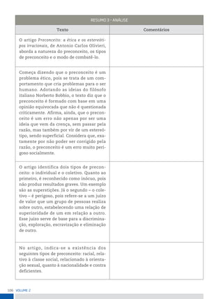 106 VoLume 2
resumo 3 – AnáLise
Texto Comentários
O artigo Preconceito: a ética e os estereóti-
pos irracionais, de Antonio Carlos Olivieri,
aborda a natureza do preconceito, os tipos
de preconceito e o modo de combatê-lo.
Começa dizendo que o preconceito é um
problema ético, pois se trata de um com-
portamento que cria problemas para o ser
humano. Adotando as ideias do filósofo
italiano Norberto Bobbio, o texto diz que o
preconceito é formado com base em uma
opinião equivocada que não é questionada
criticamente. Afirma, ainda, que o precon-
ceito é um erro não apenas por ser uma
ideia que vem da crença, sem passar pela
razão, mas também por vir de um estereó-
tipo, sendo superficial. Considera que, exa-
tamente por não poder ser corrigido pela
razão, o preconceito é um erro muito peri-
goso socialmente.
O artigo identifica dois tipos de precon-
ceito: o individual e o coletivo. Quanto ao
primeiro, é reconhecido como inócuo, pois
não produz resultados graves. Um exemplo
são as superstições. Já o segundo – o cole-
tivo – é perigoso, pois refere-se a um juízo
de valor que um grupo de pessoas realiza
sobre outro, estabelecendo uma relação de
superioridade de um em relação a outro.
Esse juízo serve de base para a discrimina-
ção, exploração, escravização e eliminação
de outro.
No artigo, indica-se a existência dos
seguintes tipos de preconceito: racial, rela-
tivo à classe social, relacionado à orienta-
ção sexual, quanto à nacionalidade e contra
deficientes.
 
