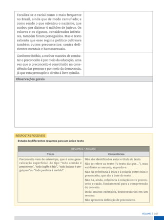 107
VoLume 2
Focaliza-se o racial como o mais frequente
no Brasil, ainda que de modo camuflado; e
como sendo o que orientou o nazismo, que
acabou por dizimar 6 milhões de judeus. Os
eslavos e os ciganos, considerados inferio-
res, também foram perseguidos. Mas o texto
salienta que esse regime político cultivava
também outros preconceitos: contra defi-
cientes mentais e homossexuais.
Conforme Bobbio, a melhor maneira de comba-
ter o preconceito é por meio da educação, uma
vez que o preconceito é constituído na cons-
ciência das pessoas e por meio da democracia,
já que esta pressupõe o direito à livre opinião.
Observações gerais
Estudo de diferentes resumos para um único texto
resumo 1 – AnáLise
Texto Comentários
Preconceito vem de estereótipo, que é uma gene-
ralização superficial, do tipo “todo alemão é
prepotente”, “todo inglês é frio”, “todo baiano é pre-
guiçoso” ou “todo paulista é metido”.
Não são identificados autor e título do texto.
Não se refere ao texto (“o texto diz que...”), mas
vai direto ao assunto, expondo-o.
Não faz referência à ética e à relação entre ética e
preconceito, que são a base do texto.
Não há, ainda, referência à relação entre precon-
ceito e razão, fundamental para a compreensão
do conceito.
Inclui muitos exemplos, desnecessários em um
resumo.
Não apresenta definição de preconceito.
 
