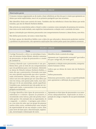 110 VoLume 2
resumo 2 – AnáLise
Observações gerais
O resumo começa organizando-se de modo a fazer referência ao fato de que é o texto que apresenta as
ideias que serão explicitadas, mas é só no primeiro parágrafo que isso acontece.
Não identifica título nem autoria do texto. Também não faz referência à fonte das ideias que serão
tratadas, que são do filósofo Norberto Bobbio.
Não articula os comentários sobre o Brasil e sobre o nazismo como exemplos de presença de racismo,
mas trata-os de modo isolado, sem explicitar textualmente a relação com o conteúdo do texto.
Ignora a introdução que relaciona preconceito com comportamento humano e, dessa forma, com ética.
Não define preconceito, tal como o texto-base faz.
No final, apesar de identificar Bobbio com a ideia de que educação e democracia poderiam resolver
o problema do preconceito, não apresenta explicações das razões pelas quais isso poderia acontecer.
resumo 3 – AnáLise
Texto Comentários
O artigo Preconceito: a ética e os estereótipos irracio-
nais, de Antonio Carlos Olivieri, aborda a natureza
do preconceito, os tipos de preconceito e o modo
de combatê-lo.
Identifica título e autoria do artigo.
Apresenta um “organizador avançado” que indica
do que o artigo fala, de modo geral.
Começa dizendo que o preconceito é um pro-
blema ético, pois se trata de um comportamento
que cria problemas para o ser humano. Adotando
as ideias do filósofo italiano Norberto Bobbio, o
texto diz que o preconceito é formado com base
em uma opinião equivocada que não é questio-
nada criticamente. Afirma, ainda, que o precon-
ceito é um erro não apenas por ser uma ideia que
vem da crença, sem passar pela razão, mas tam-
bém por vir de um estereótipo, sendo superficial.
Considera que, exatamente por não poder ser cor-
rigido pela razão, o preconceito é um erro muito
perigoso socialmente.
Apresenta a relação entre preconceito, comporta-
mento humano e ética.
Indica que as ideias do texto são de Norberto
Bobbio.
Define preconceito.
Relaciona preconceito, razão e superficialidade
para apresentar a definição de preconceito.
O artigo identifica dois tipos de preconceito: o
individual e o coletivo. Quanto ao primeiro, é
reconhecido como inócuo, pois não produz resul-
tados graves. Um exemplo são as superstições. Já
o segundo – o coletivo – é perigoso, pois refere-
se a um juízo de valor que um grupo de pessoas
realiza sobre outro, estabelecendo uma relação
de superioridade de um em relação a outro. Esse
juízo serve de base para a discriminação, explora-
ção, escravização e eliminação de outro.
Apresenta os dois tipos de preconceito e os carac-
teriza adequadamente, explicando ao leitor a
posição do artigo a respeito de sua periculosidade
social.
 