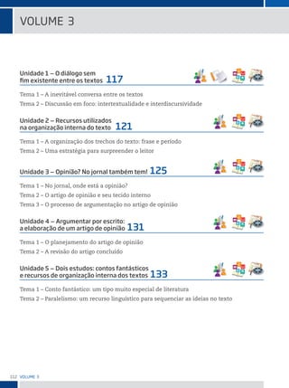 112 VoLume 3
Unidade 1 ‒ O diálogo sem
im existente entre os textos 117
Tema 1 – A inevitável conversa entre os textos
Tema 2 – Discussão em foco: intertextualidade e interdiscursividade
Unidade 2 ‒ Recursos utilizados
na organização interna do texto 121
Tema 1 – A organização dos trechos do texto: frase e período
Tema 2 – Uma estratégia para surpreender o leitor
Unidade 3 ‒ Opinião? no jornal também tem! 125
Tema 1 – No jornal, onde está a opinião?
Tema 2 – O artigo de opinião e seu tecido interno
Tema 3 – O processo de argumentação no artigo de opinião
Unidade 4 ‒ Argumentar por escrito:
a elaboração de um artigo de opinião 131
Tema 1 – O planejamento do artigo de opinião
Tema 2 – A revisão do artigo concluído
Unidade 5 ‒ Dois estudos: contos fantásticos
e recursos de organização interna dos textos 133
Tema 1 – Conto fantástico: um tipo muito especial de literatura
Tema 2 – Paralelismo: um recurso linguístico para sequenciar as ideias no texto
VoLume 3
 