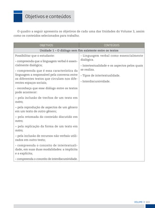 113
VoLume 3
objetivos e conteúdos
O quadro a seguir apresenta os objetivos de cada uma das Unidades do Volume 3, assim
como os conteúdos selecionados para trabalho.
oBjetiVos ConteÚDos
Unidade 1 – O diálogo sem fim existente entre os textos
Possibilitar que o estudante:
• compreenda que a linguagem verbal é essen-
cialmente dialógica;
• compreenda que é essa característica da
linguagem a responsável pela conversa entre
os diferentes textos que circulam nos dife-
rentes espaços sociais;
• reconheça que esse diálogo entre os textos
pode acontecer:
– pela inclusão de trechos de um texto em
outro;
– pela reprodução de aspectos de um gênero
em um texto de outro gênero;
– pela retomada do conteúdo discutido em
outro;
– pela replicação da forma de um texto em
outro;
– pela inclusão de recursos não verbais utili-
zados em outro texto;
• compreenda o conceito de intertextuali-
dade, em suas duas modalidades: a implícita
e a explícita;
• compreenda o conceito de interdiscursividade.
• Linguagem verbal como essencialmente
dialógica.
• Intertextualidade e os aspectos pelos quais
se realiza.
• Tipos de intertextualidade.
• Interdiscursividade.
 