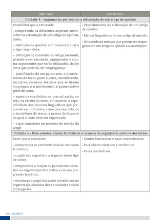 116 VoLume 3
oBjetiVos ConteÚDos
Unidade 4 – Argumentar por escrito: a elaboração de um artigo de opinião
Possibilitar que o estudante:
• compreenda os diferentes aspectos envol-
vidos na elaboração de um artigo de opinião,
como:
– definição da questão controversa à qual o
artigo responderá;
– definição do conteúdo do artigo (assunto,
posição a ser assumida, argumentos e con-
tra-argumentos que serão utilizados, dados
úteis que poderão ser empregados);
– planificação do artigo, ou seja, o planeja-
mento do texto, parte a parte, considerando,
inclusive, recursos textuais que se deseja
empregar, e o movimento argumentativo
geral do texto;
– aspectos envolvidos na textualização, ou
seja, na escrita do texto, em especial a espe-
cificidade dos recursos linguísticos que pre-
cisarão ser utilizados, como, por exemplo, os
articuladores de textos, a pessoa do discurso
na qual o texto deve ser organizado;
– o que considerar no processo de revisão do
artigo.
• Procedimentos de elaboração de um artigo
de opinião.
• Marcas linguísticas de um artigo de opinião.
• Articuladores textuais que podem ser empre-
gados em um artigo de opinião e suas funções.
Unidade 5 – Dois estudos: contos fantásticos e recursos de organizacão interna dos textos
Fazer que o estudante:
• compreenda as características de um conto
fantástico;
• amplie seu repertório a respeito desse tipo
de conto;
• compreenda a função do paralelismo sintá-
tico na organização dos textos e em sua pro-
gressão temática;
• reconheça o papel dos pares correlativos na
organização sintática dos enunciados e saiba
empregá-los.
• Contos fantásticos e suas características.
• Paralelismo sintático e semântico.
• Pares correlativos.
 