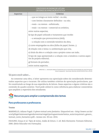 137
VoLume 3
ConteÚDos De ensino De LeiturA
Critérios De ApreCiAção estétiCA
Aspectos Critérios
• que se integra ao texto verbal – ou não;
• com limites claramente definidos – ou não;
• mais – ou menos – sofisticado;
• mais – ou menos – comercial ou artístico;
entre outros aspectos;
b) tipo de papel utilizado e tratamento que recebe:
• a sensação que provoca/evoca (tátil);
• a relação com o conteúdo temático da obra;
c) cores empregadas na obra (folha de papel, fontes...);
d) relação com o tema e a ambientação que cria;
e) título da obra e a relação com o projeto como um todo;
f) tipo de capa apresentado e a relação com a temática e outros aspec-
tos do projeto editorial;
g) formato do portador;
entre outros aspectos.
BrÄKLinG, K. L. orientações didáticas fundamentais para as expectativas de aprendizagem de Língua portuguesa:
ensino Fundamental – Anos iniciais. são paulo: see de sp/CeFAi, 2013, p. 38-39.
Só para você saber...
Ao comentar uma obra, o leitor apresenta sua apreciação sobre ela considerando determi-
nados aspectos que o tocaram. Ele utiliza também critérios de apreciação particulares, que
foi constituindo ao longo de sua experiência de leitura. Esses aspectos e alguns critérios são o
conteúdo do quadro anterior. Você pode utilizá-lo como referência para elaborar comentários
que ampliem o repertório dos estudantes.
Para professores e professoras
Textos
MARINELLO, Adiane Fogali. O gênero textual conto fantástico. Disponível em: <http://www.ucs.br/
ucs/tplSiget/extensao/agenda/eventos/vsiget/portugues/anais/textos_autor/arquivos/o_genero_
textual_conto_fantastico.pdf>. Acesso em: 20 out. 2014.
PAULINO, Graça et al. Tipos de textos, modos de leitura. 2. ed. Belo Horizonte: Formato Editorial,
2006. (Série Educador em Formação).
 