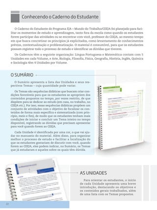 O Caderno do Estudante do Programa EJA – Mundo do Trabalho/CEEJA foi planejado para faci-
litar os momentos de estudo e aprendizagem, tanto fora da escola como quando os estudantes
forem participar das atividades ou se encontrar com você, professor do CEEJA, ao mesmo tempo
em que busca concretizar os princípios já explicitados, como levantamento de conhecimentos
prévios, contextualização e problematização. O material é consumível, para que os estudantes
possam registrar todo o processo de estudo e identificar as dúvidas que tiverem.
Os Cadernos têm a seguinte organização: Língua Portuguesa e Matemática contam com 5
Unidades em cada Volume, e Arte, Biologia, Filosofia, Física, Geografia, História, Inglês, Química
e Sociologia têm 4 Unidades por Volume.
As uniDADes
Para orientar os estudantes, o início
de cada Unidade apresenta uma breve
introdução, destacando os objetivos e
os conteúdos gerais trabalhados, além
de uma lista com os Temas propostos.
o sumário
O Sumário apresenta a lista das Unidades e seus res-
pectivos Temas – cuja quantidade pode variar.
Os Temas são sequências didáticas que buscam criar con-
dições favoráveis para que os estudantes se apropriem dos
conteúdos propostos no tempo, por vezes restrito, de que
dispõem para se dedicar ao estudo (em casa, no trabalho, no
CEEJA etc.). Por isso, essas sequências didáticas propõem um
conjunto de atividades com o objetivo de focalizar os con-
teúdos de forma mais específica e sistematizada (com prin-
cípio, meio e fim), de modo que os estudantes tenham mais
condições de iniciar e concluir um Tema inteiro no tempo
disponível, registrando as dúvidas que precisam apresentar
para você quando forem ao CEEJA.
Cada Unidade é identificada por uma cor, o que vai aju-
dar no manuseio do material. Além disso, para organizar
melhor o processo de estudo e facilitar a localização do
que os estudantes gostariam de discutir com você, quando
forem ao CEEJA, eles podem indicar, no Sumário, os Temas
que já estudaram e aqueles sobre os quais têm dúvida.
Conhecendo o Caderno do estudante
22
 