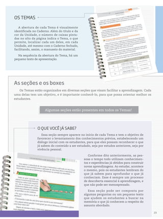 os temAs
A abertura de cada Tema é visualmente
identificada no Caderno. Além do título e da
cor da Unidade, o número de caixas pinta-
das no alto da página indica o Tema, o que
permite, localizar cada um deles, em cada
Unidade, até mesmo com o Caderno fechado,
facilitando, assim, o manuseio do material.
Na sequência da abertura do Tema, há um
pequeno texto de apresentação.
As seções e os boxes
Os Temas estão organizados em diversas seções que visam facilitar a aprendizagem. Cada
uma delas tem um objetivo, e é importante conhecê-lo, para que possa orientar melhor os
estudantes.
Algumas seções estão presentes em todos os Temas!
o que VoCê já sABe?
Essa seção sempre aparece no início de cada Tema e tem o objetivo de
favorecer o levantamento dos conhecimentos prévios, estabelecendo um
diálogo inicial com os estudantes, para que eles possam reconhecer o que
já sabem do conteúdo a ser estudado, seja por estudos anteriores, seja por
vivência pessoal.
Conforme dito anteriormente, as pes-
soas o tempo todo utilizam conhecimen-
tos e experiências já obtidos para construir
novas aprendizagens. Ao estudar, acontece
o mesmo, pois os estudantes lembram do
que já sabem para aprofundar o que já
conheciam. Esse é sempre um processo
de descoberta essencial à aprendizagem, e
que não pode ser menosprezado.
Essa seção pode ser composta por
algumas perguntas ou um pequeno texto
que ajudem os estudantes a buscar na
memória o que já conhecem a respeito do
assunto abordado.
23
 