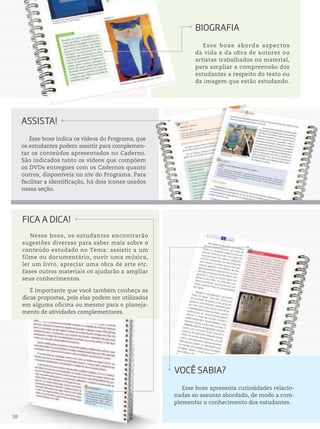VoCê sABiA?
Esse boxe apresenta curiosidades relacio-
nadas ao assunto abordado, de modo a com-
plementar o conhecimento dos estudantes.
FiCA A DiCA!
Nesse boxe, os estudantes encontrarão
sugestões diversas para saber mais sobre o
conteúdo estudado no Tema: assistir a um
filme ou documentário, ouvir uma música,
ler um livro, apreciar uma obra de arte etc.
Esses outros materiais os ajudarão a ampliar
seus conhecimentos.
É importante que você também conheça as
dicas propostas, pois elas podem ser utilizadas
em alguma oficina ou mesmo para o planeja-
mento de atividades complementares.
AssistA!
Esse boxe indica os vídeos do Programa, que
os estudantes podem assistir para complemen-
tar os conteúdos apresentados no Caderno.
São indicados tanto os vídeos que compõem
os DVDs entregues com os Cadernos quanto
outros, disponíveis no site do Programa. Para
facilitar a identificação, há dois ícones usados
nessa seção.
BioGrAFiA
Esse boxe aborda aspectos
da vida e da obra de autores ou
artistas trabalhados no material,
para ampliar a compreensão dos
estudantes a respeito do texto ou
da imagem que estão estudando.
28
 