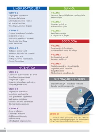 30
LÍnGuA portuGuesA
VOLUME 1
Linguagens e contextos
O mundo da leitura
Literatura em prosa e verso
Mil e uma histórias
Uma língua, muitas línguas
VOLUME 2
Crônica, um gênero brasileiro
Escrever é preciso
Pontuação, coerência e coesão
Canções de Noel Rosa
Poder de síntese
VOLUME 3
Os textos conversam?
Machado de Assis, um clássico
Relatar, uma arte
Redação: provas e concursos
Contos fantásticos
soCioLoGiA
VOLUME 1
Surgimento da Sociologia
Autores clássicos da Sociologia
VOLUME 2
Desigualdade social
Faces da violência
VOLUME 3
Trabalho precário e terceirização
Organização do trabalho
Força feminina
Sindicalismo: uma história
mAtemátiCA
VOLUME 1
Conjuntos numéricos no dia a dia
Relações entre grandezas
Funções de 1o
grau
Equações e funções quadráticas
Relações geométricas
VOLUME 2
Sequências numéricas
Logaritmo tem história
Para que serve o logaritmo?
Matrizes no cotidiano
O mundo em três dimensões
Objetos tridimensionais
VOLUME 3
Áreas e volumes
Geometria analítica
Análise combinatória
Probabilidade
Introdução à trigonometria
quÍmiCA
VOLUME 1
Controle da qualidade dos combustíveis
Fermentação
VOLUME 2
Ligações químicas
Por dentro da pilha
VOLUME 3
Reações químicas
A importância do pH
orientAção De estuDo
Por dentro do EJA – Mundo do Trabalho
Estudar também se aprende
LEMBRE-SE
Todos os vídeos produzidos para o EJA – Mundo
do Trabalho estão disponíveis no site do Programa
<http://www.ejamundodotrabalho.sp.gov.br>.
ENSINO FUNDAMENTAL
A N O S F I N A I S
E N S I N O M É D I O
ORIENTAÇÃODEESTUDO
Estudartambémseaprende
 