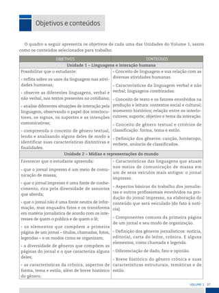 37
VoLume 1
objetivos e conteúdos
O quadro a seguir apresenta os objetivos de cada uma das Unidades do Volume 1, assim
como os conteúdos selecionados para trabalho.
oBjetiVos ConteÚDos
Unidade 1 – Linguagens e interação humana
Possibilitar que o estudante:
• reflita sobre os usos da linguagem nas ativi-
dades humanas;
• observe as diferentes linguagens, verbal e
não verbal, nos textos presentes no cotidiano;
• analise diferentes situações de interação pela
linguagem, observando o papel dos interlocu-
tores, os signos, os suportes e as intenções
comunicativas;
• compreenda o conceito de gênero textual,
lendo e analisando alguns deles de modo a
identificar suas características distintivas e
finalidades.
• Conceito de linguagem e sua relação com as
diversas atividades humanas.
• Características da linguagem verbal e não
verbal; linguagens combinadas.
• Conceito de texto e os fatores envolvidos na
produção e leitura: contextos social e cultural;
momento histórico; relação entre os interlo-
cutores; suporte; objetivo e tema da interação.
• Conceito de gênero textual e critérios de
classificação: forma, tema e estilo.
• Definição dos gêneros: canção, horóscopo,
verbete, anúncio de classificados.
Unidade 2 – Mídias e representações do mundo
Favorecer que o estudante apreenda:
• que o jornal impresso é um meio de comu-
nicação de massa;
• que o jornal impresso é uma fonte de conhe-
cimento, rica pela diversidade de assuntos
que aborda;
• que o jornal não é uma fonte neutra de infor-
mação, mas enquadra fatos e os transforma
em matéria jornalística de acordo com os inte-
resses de quem o publica e de quem o lê;
• os elementos que compõem a primeira
página de um jornal – títulos, chamadas, fotos,
legendas – e os modos como se organizam;
• a diversidade de gêneros que compõem as
páginas do jornal e o que caracteriza alguns
deles;
• as características da crônica, aspectos de
forma, tema e estilo, além de breve histórico
do gênero.
• Características das linguagens que atuam
nos meios de comunicação de massa em
um de seus veículos mais antigos: o jornal
impresso.
• Aspectos básicos do trabalho dos jornalis-
tas e outros profissionais envolvidos na pro-
dução do jornal impresso, na elaboração do
conteúdo que será veiculado (do fato à notí-
cia).
• Componentes comuns da primeira página
de um jornal e seu modo de organização.
• Definição dos gêneros jornalísticos: notícia,
editorial, carta do leitor, crônica. E alguns
elementos, como chamada e legenda.
• Diferenciação de dado, fato e opinião.
• Breve histórico do gênero crônica e suas
características estruturais, temáticas e de
estilo.
 