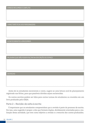 58 VoLume 1
enreDo resumiDo e ConFLito
CArACterÍstiCAs Dos personAGens
AConteCimentos VerossÍmeis
pALAVrAs que não poDem FALtAr nA DesCrição Do espAço
DesFeCHo
Antes de os estudantes escreverem o conto, sugere-se uma leitura oral do planejamento
registrado nas fichas, para que possíveis dúvidas sejam esclarecidas.
Os contos escritos podem ser lidos para outras turmas de estudantes ou reunidos em um
livro produzido pelo CEEJA.
Parte 2 ‒ Revisão: de volta à escrita
É importante que os estudantes compreendam que a revisão é parte do processo de escrita.
Por isso, uma sugestão é propor a eles que formem duplas, devidamente orientados para a rea-
lização dessa atividade, que tem como objetivo a revisão e a reescrita dos contos produzidos.
 