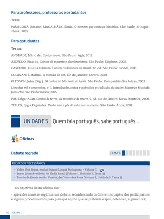 60 VoLume 1
Para professores, professoras e estudantes
Texto
PAMPLONA, Rosane; MAGALHÃES, Sônia. O homem que contava histórias. São Paulo: Brinque-
-Book, 2005.
Para estudantes
Textos
ANDRADE, Mário de. Contos novos. São Paulo: Agir, 2011.
AZEVEDO, Ricardo. Contos de espanto e alumbramento. São Paulo: Scipione, 2005.
CASCUDO, Luís da Câmara. Contos tradicionais do Brasil. 12. ed. São Paulo: Global, 2003.
COLASANTI, Marina. A morada do ser. Rio de Janeiro: Record, 2004.
GLEDSON, John (Org.). 50 contos de Machado de Assis. São Paulo: Companhia das Letras, 2007.
Livro das mil e uma noites, v. 1. Introdução, notas e apêndice e tradução do árabe: Mamede Mustafa
Jarouche. São Paulo: Globo, 2005.
POE, Edgar Allan. Contos de terror, de mistério e de morte. 9. ed. Rio de Janeiro: Nova Fronteira, 2000.
TELLES, Lygia Fagundes. Venha ver o pôr do sol e outros contos. São Paulo: Ática, 2008.
uniDADe 5 quem fala português, sabe português...
Debate regrado temA 1
• Vídeo Uma língua, muitas línguas (Língua Portuguesa – Volume 1)
• Texto Língua brasileira, de Kledir Ramil (Volume 1, Unidade 5, Tema 1)
• Trecho de Grande sertão: Veredas, de Guimarães Rosa (Volume 1, Unidade 5, Tema 2)
reCursos neCessários
Os objetivos desta oficina são:
• aprender como se organiza um debate, reconhecendo os diferentes papéis dos participantes
e alguns procedimentos para planejar aquilo que se pretende expor, defender, argumentar;
 