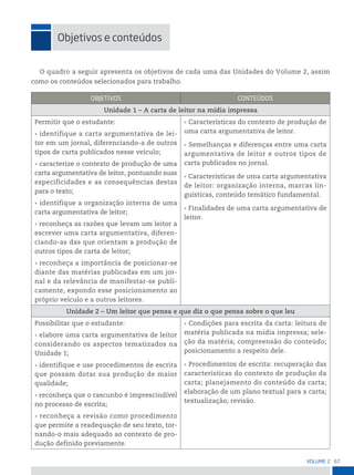 67
VoLume 2
objetivos e conteúdos
O quadro a seguir apresenta os objetivos de cada uma das Unidades do Volume 2, assim
como os conteúdos selecionados para trabalho.
oBjetiVos ConteÚDos
Unidade 1 – A carta de leitor na mídia impressa
Permitir que o estudante:
• identifique a carta argumentativa de lei-
tor em um jornal, diferenciando-a de outros
tipos de carta publicados nesse veículo;
• caracterize o contexto de produção de uma
carta argumentativa de leitor, pontuando suas
especificidades e as consequências destas
para o texto;
• identifique a organização interna de uma
carta argumentativa de leitor;
• reconheça as razões que levam um leitor a
escrever uma carta argumentativa, diferen-
ciando-as das que orientam a produção de
outros tipos de carta de leitor;
• reconheça a importância de posicionar-se
diante das matérias publicadas em um jor-
nal e da relevância de manifestar-se publi-
camente, expondo esse posicionamento ao
próprio veículo e a outros leitores.
• Características do contexto de produção de
uma carta argumentativa de leitor.
• Semelhanças e diferenças entre uma carta
argumentativa de leitor e outros tipos de
carta publicados no jornal.
• Características de uma carta argumentativa
de leitor: organização interna, marcas lin-
guísticas, conteúdo temático fundamental.
• Finalidades de uma carta argumentativa de
leitor.
Unidade 2 – Um leitor que pensa e que diz o que pensa sobre o que leu
Possibilitar que o estudante:
• elabore uma carta argumentativa de leitor
considerando os aspectos tematizados na
Unidade 1;
• identifique e use procedimentos de escrita
que possam dotar sua produção de maior
qualidade;
• reconheça que o rascunho é imprescindível
no processo de escrita;
• reconheça a revisão como procedimento
que permite a readequação de seu texto, tor-
nando-o mais adequado ao contexto de pro-
dução definido previamente.
• Condições para escrita da carta: leitura de
matéria publicada na mídia impressa; sele-
ção da matéria; compreensão do conteúdo;
posicionamento a respeito dele.
• Procedimentos de escrita: recuperação das
características do contexto de produção da
carta; planejamento do conteúdo da carta;
elaboração de um plano textual para a carta;
textualização; revisão.
 
