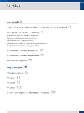 7
Apresentação 9
A escolarização de jovens e adultos no Brasil e no Estado de São Paulo 11
Princípios e concepções do Programa 14
O mundo do trabalho como eixo integrador
Levantamento de conhecimentos prévios
Problematização e contextualização
Orientação de estudos na Educação de Jovens e Adultos
Por que aprender a ler textos longos e difíceis?
Conhecendo o Caderno do Professor 20
Conhecendo o Caderno do Estudante 22
Os vídeos do Programa 29
Língua Portuguesa 31
Orientações gerais 32
Volume 1 36
Volume 2 66
Volume 3 112
Roteiros para exploração dos vídeos do Programa 138
sumário
 