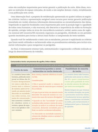 83
VoLume 2
estas são condições importantes para tentar garantir a publicação da carta. Além disso, recu-
pere as restrições de espaço colocadas, de modo a não ampliar demais o texto, inviabilizando
a sua publicação sem cortes.
Uma observação final: a proposta de reelaboração apresentada no quadro utilizou os seguin-
tes critérios: incluiu a apresentação amigável como recurso para tentar garantir publicação
(ressaltada em verde); eliminou informações desnecessárias ao encaminhamento das ideias,
respeitando os aspectos focalizados como importantes pelo autor (a punição legal e a igualdade
de todos como humanos, e não macacos); não descartou a importância da mídia na formação
de opinião; corrigiu todos os erros de concordância nominal e verbal, assim como de regên-
cia nominal (AO encontro/DE encontro); organizou os parágrafos, dividindo-os em períodos
quando necessário para tornar a leitura mais fluida e a compreensão do texto também.
Quando você for reelaborando o texto com os estudantes, procure ir explicitando os critérios
que forem sendo utilizados e esclarecendo sobre os procedimentos adotados para incluir e/ou
excluir informações e para reorganizar os parágrafos.
Ao final, é interessante retomar tudo, sistematizando e organizando a reflexão realizada ao
longo do desenvolvimento do trabalho.
Costurando o texto: um processo de agulha, linha e ideias
estuDo DA CArtA De Leitor esCritA em reLAção à mAtériA somos toDos HumAnos
Trecho do texto
Comentários/questões a serem
esclarecidas no trecho destacado
Possibilidade de reescrita
do trecho
Li a matéria Somos todos
humanos, publicada neste
jornal no último dia 29.
É muito decepcionante
ver como a cada dia au-
menta mais o número
de racismo, assim se tor-
nando um assunto muito
discutido na sociedade,
nas redes sociais, nos
meios de comunicação.
Isso aumenta o número
de cidadãos contra o
racismo, apesar de expo-
rem a sua opinião e criti-
car o racismo.
Bom começo, fazendo referência à maté-
ria lida.
Considerações:
• Não é possível medir o número de
racismo, mas de casos em que o racismo
fica evidente.
• O que é que se torna um assunto muito
discutido: Os casos de racismo ou o au-
mento dos casos de racismo divulgados?
• Quando se diz “sociedade” já estão
incluídos redes sociais e meios de comu-
nicação (a saída é ou ordenar de modo
crescente, deixando sociedade para o
final, ou excluir as demais indicações).
• A discussão na sociedade aumenta o
número de cidadãos contra o racismo? A
que isso se deve?
Li a matéria Somos todos humanos,
publicada neste jornal no último
dia 29 e quero cumprimentar
o autor pela qualidade do texto
ao abordar assunto tão delicado,
que tanto nos envergonha.
Nestes tempos em que vivemos
tão variadas situações nas quais
o preconceito racial fica visível,
é fundamental termos opiniões
claras e consistentes circulando
na mídia, pois esclarecimento é
indispensável para a formação
de opiniões.
 